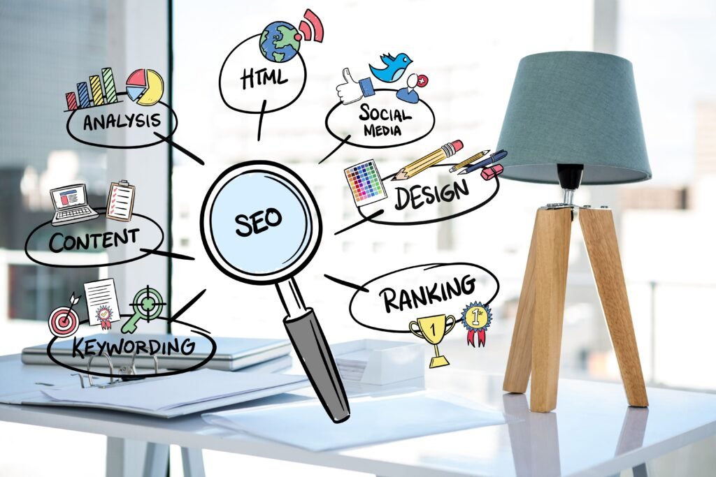 Aim to improve organic search rankings and attracting more & more visitors..